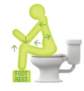 How to do a poo - Good Bowel Habits